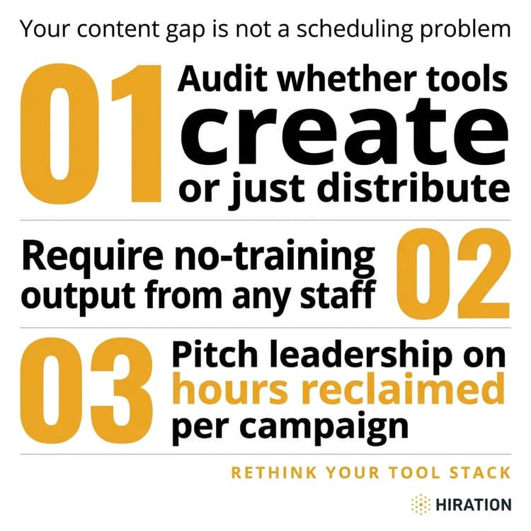 Student Engagement Platforms: 5 Questions Small Career Teams Should Ask